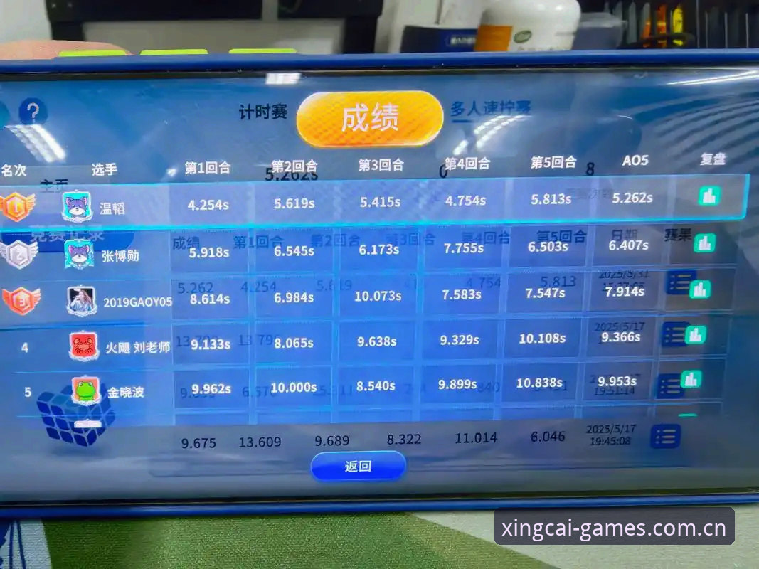 杏彩体育官网赛事数据APP实用技巧：先别急着下结论，看完这五条再装
